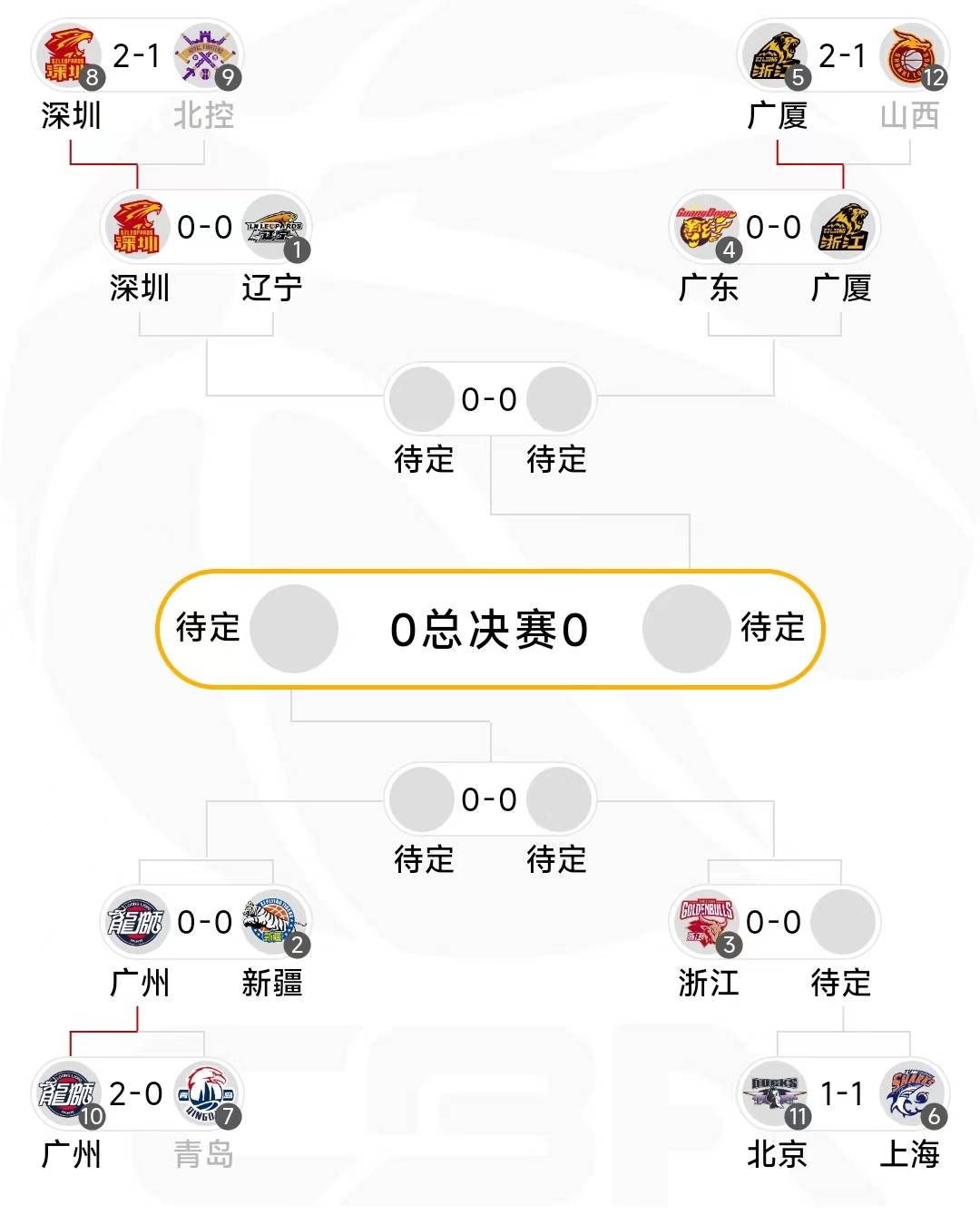 关于CBA常规赛倒计时，法兰克福今夜内部沟通，细节引发关注，悬念犹存，医务组通报恢复的信息-开云体育入口